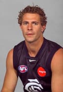 Simon Beaumont