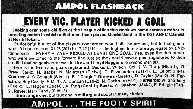 1924 ANFC Carnival Vic Vs Qld - Match Results.