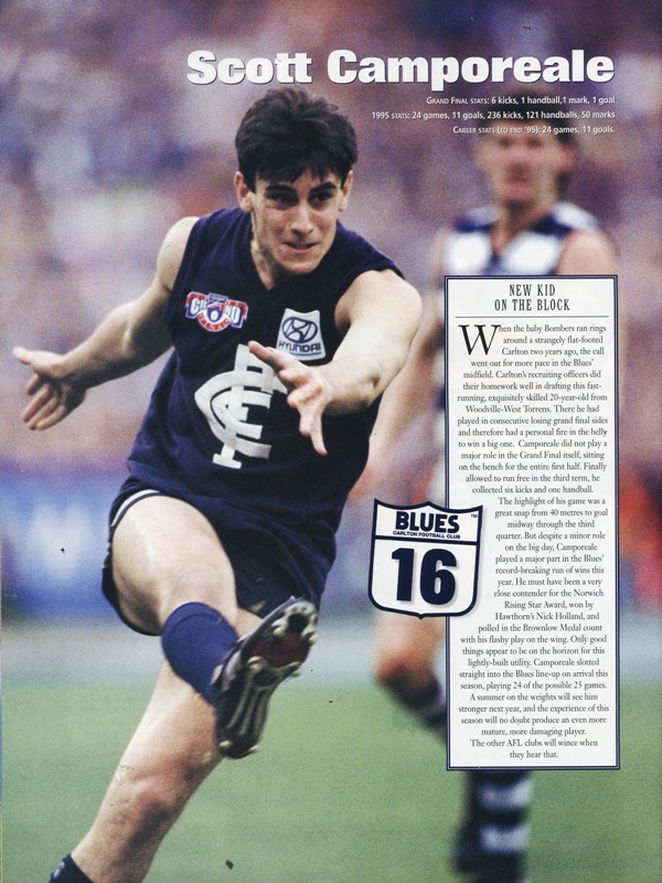 1995 GF - Scott Camporeale.