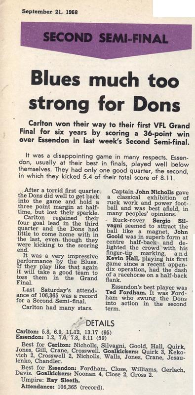 1968 2nd Semi Match Review Vs Essendon.