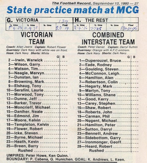 1980 State Prac. Match - Blues: Heath, McConnon, Hamilton, Hegarty & Ironmonger.