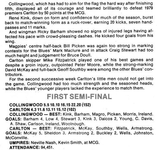 1980 1st Semi - Match Review.