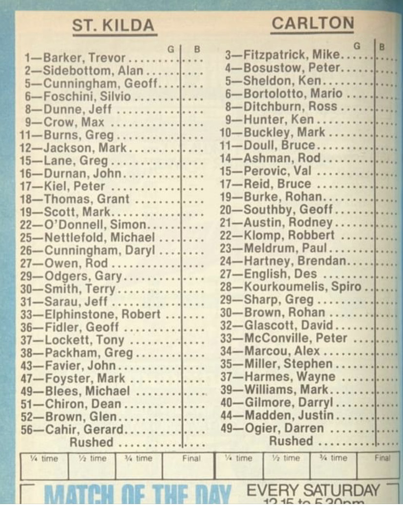 1983 Rd 8 - St Kilda vs Carlton.