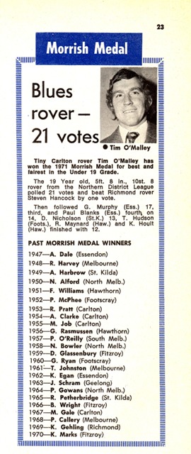 1971 Morrish Medalist: Tim O'Malley.