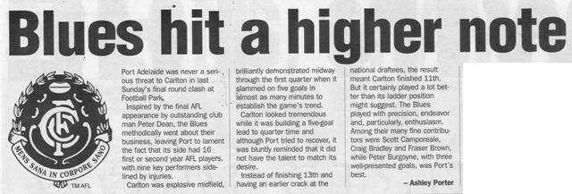 1998 Rd 22 - Match Review Vs Power.