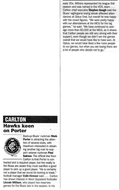 1998 - Hawks interested in Porter (30/09/98).