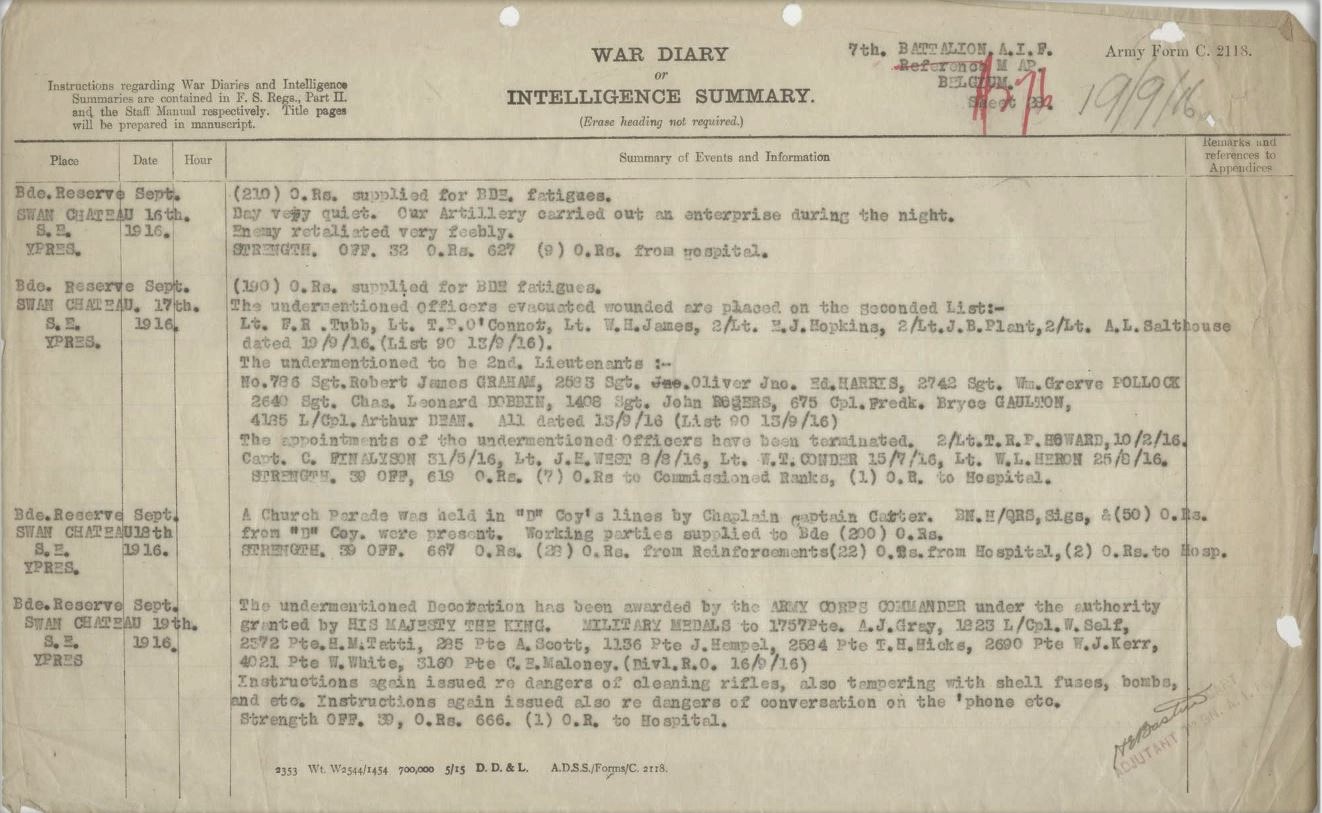 1916 Sgt. Charles Leonard Dobbin 2640 (Carlton 1895-96)
promotion to 2nd Lt.
Unit War Dairy AWM records.