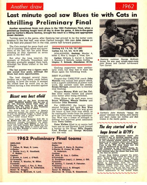 1962 Drawn Prelim. Final Vs Geelong.