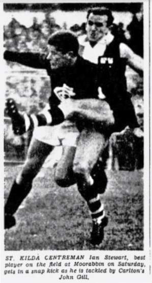 1966 Rnd 2 v StKilda Moorabbin
John Gill Ian Stewart
Age May 02 