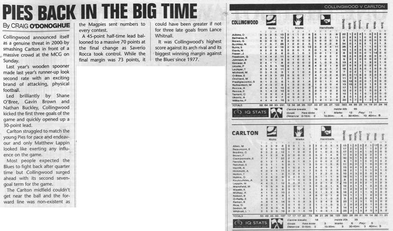 2000 Rd 3 - Match Summary Vs Collingwood.