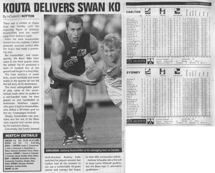 2000 Rd 8 - Kouta KO's Swans.