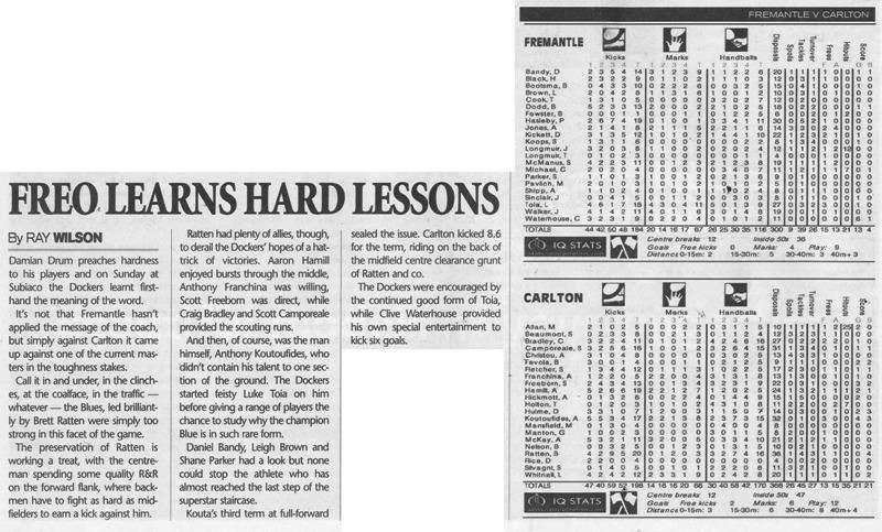 2000 Rd 9 - Match Summary Vs Freo.