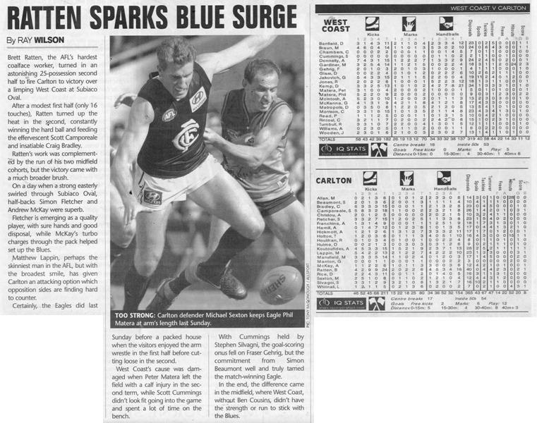 2000 Rd 12 - Match Summary Vs Eagles.