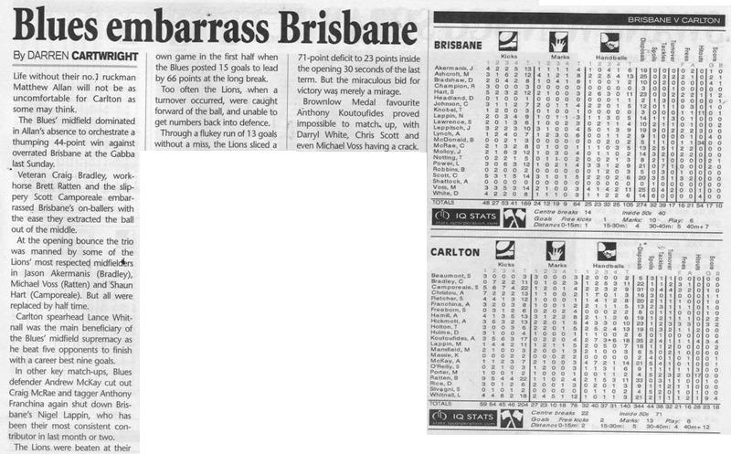 2000 Rd 16 - Match Summary Vs Brisbane.