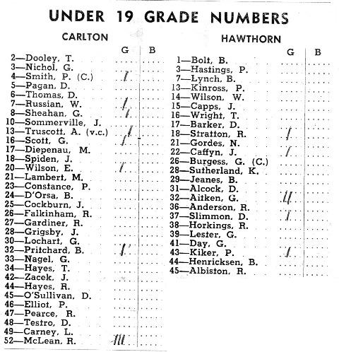 1964 Rd 13   Carlton U19\'s Team List Vs Hawthorn