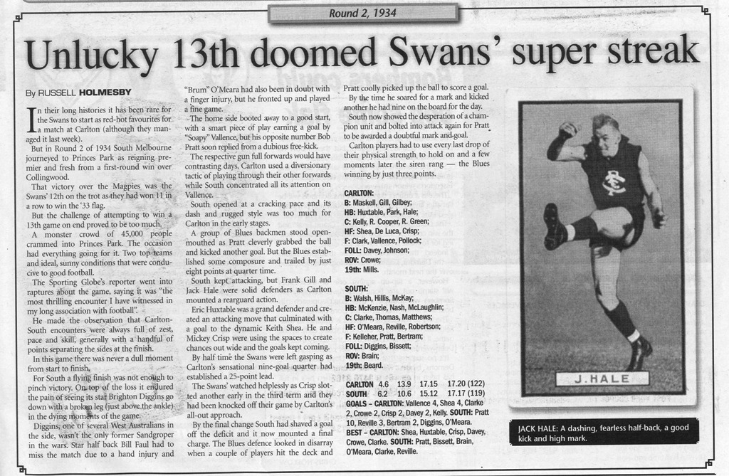 1934 Rd 2 - Blues defeat Swans.