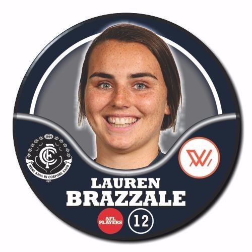 2017 - Lauren Brazzale.